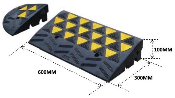 Kerb ramp dimensions